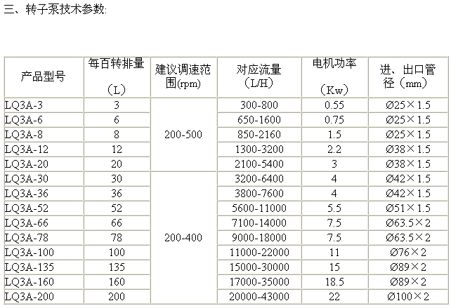 22厚運動籃球地板板式龍骨結構