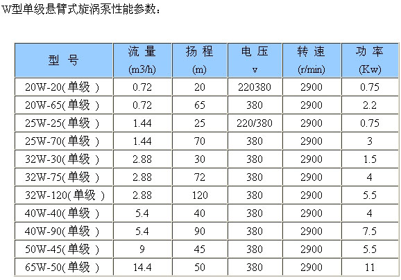硬木企口運(yùn)動體育地板雙層龍骨結(jié)構(gòu)